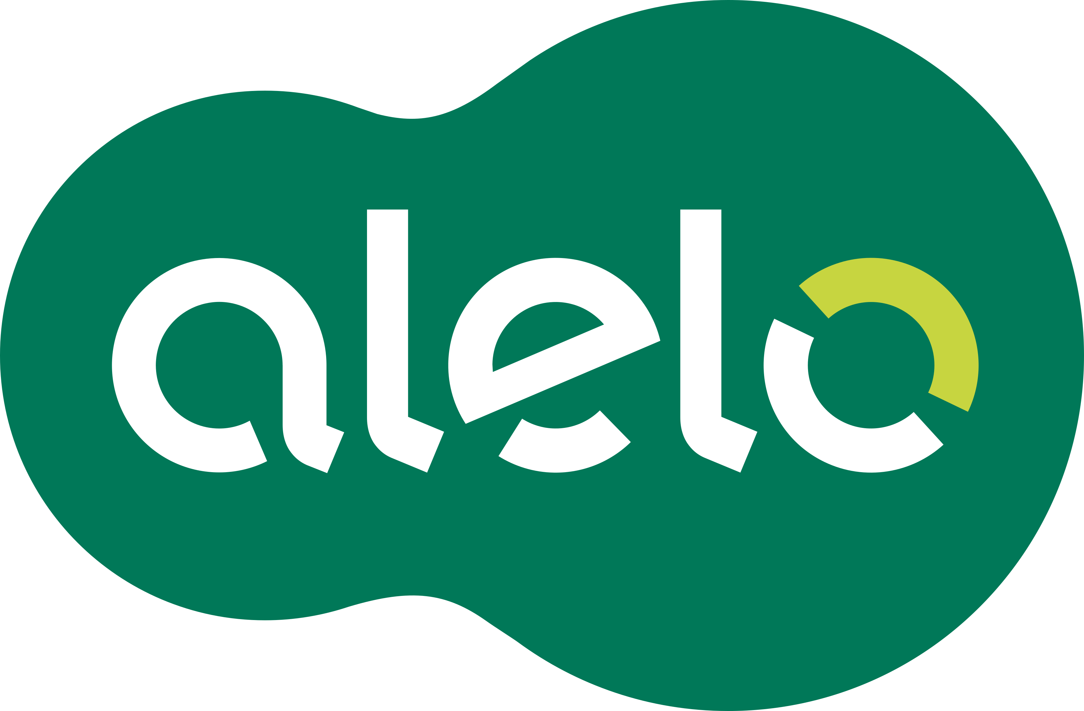 Alelo